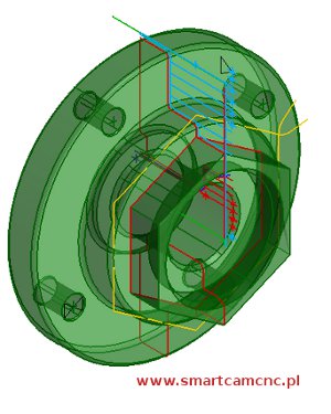 Smartcam Toczenie oś C i Y Advance Turing Napędzane Narzedzia