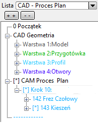 Praca na warstwach w programie CAM, jeszcze lepsza organizacja